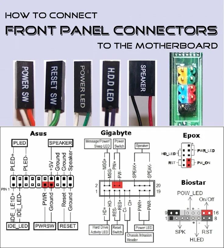 По цветам подключение кнопок к материнской п How2Connect FRONT PANEL CONNRCTOR TO THE MOTHERBOARD Компьютерная инженерия, Ком