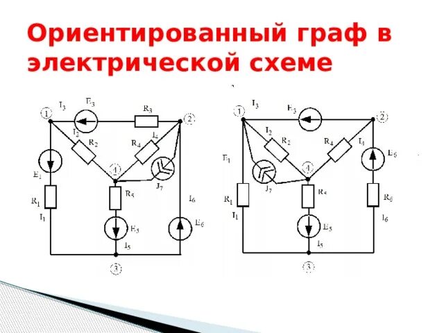 По заданной схеме изобразить граф электрической схемы Элементы, множества и графы