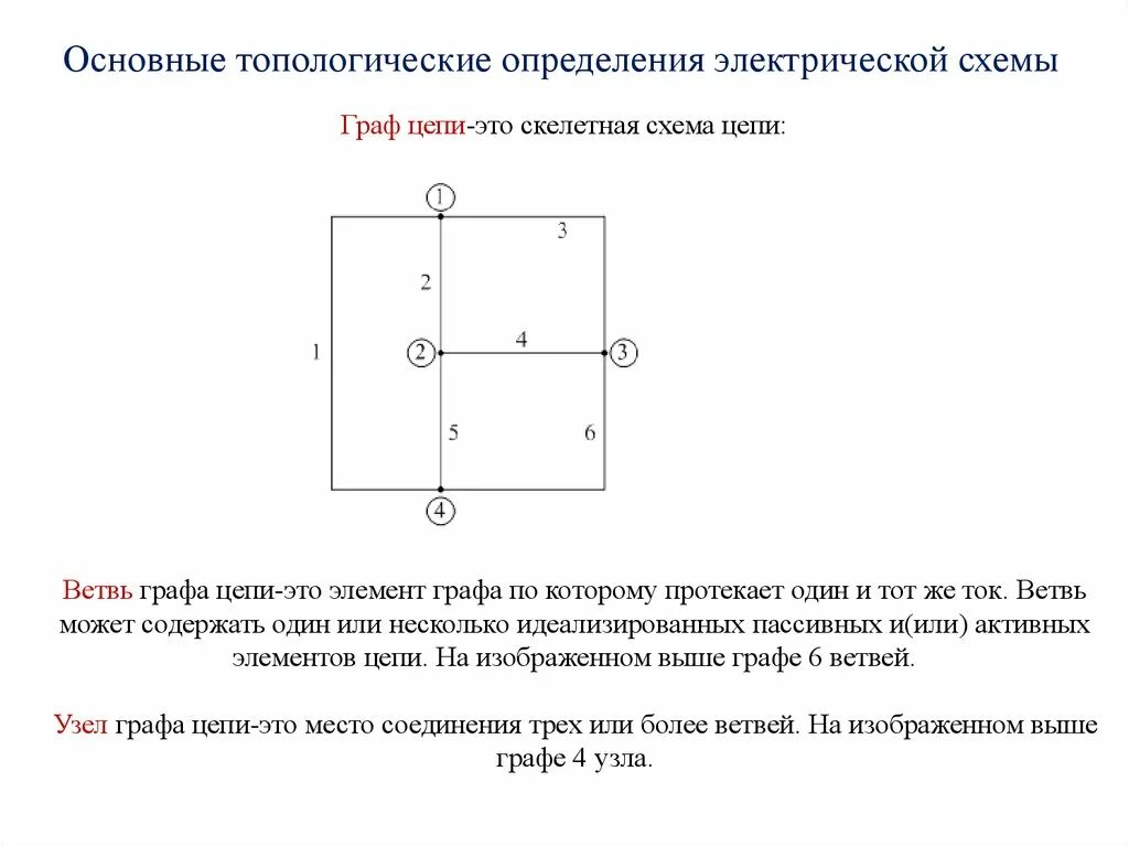 По заданной схеме изобразить граф электрической схемы Картинки ЭЛЕКТРИЧЕСКАЯ ЦЕПЬ ОПРЕДЕЛЕНИЕ СХЕМА