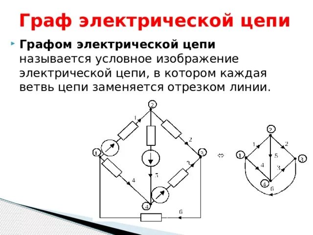 По заданной схеме изобразить граф электрической схемы Элементы, множества и графы