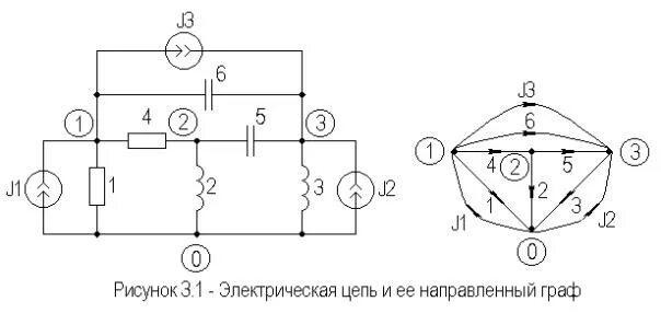 По заданной схеме изобразить граф электрической схемы 1390 - Стр 3