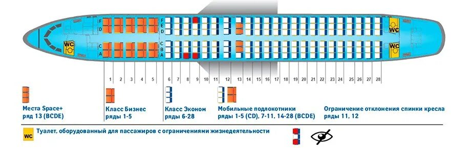 Победа самолет места схема фото Рейтинг авиакомпании "Аэрофлот - российские авиалинии" Страница 183