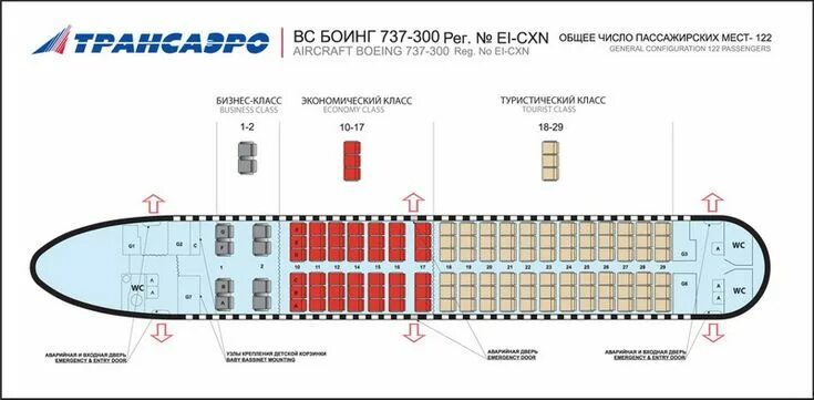 Победа схема салона 737 расположение мест TRANSAERO (RUSSIAN) BOEING 737-300 AIRCRAFT SEATING CHART Aircraft, Airline seat