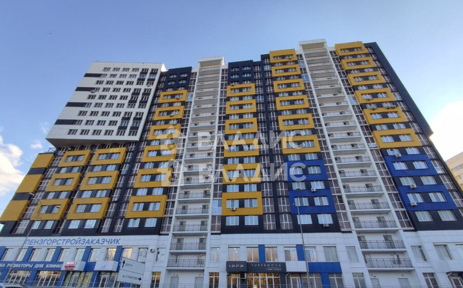 Победы 96 фото Недвижимость в Пензе: продажа и аренда квартир и коммерческой недвижимости - Янд