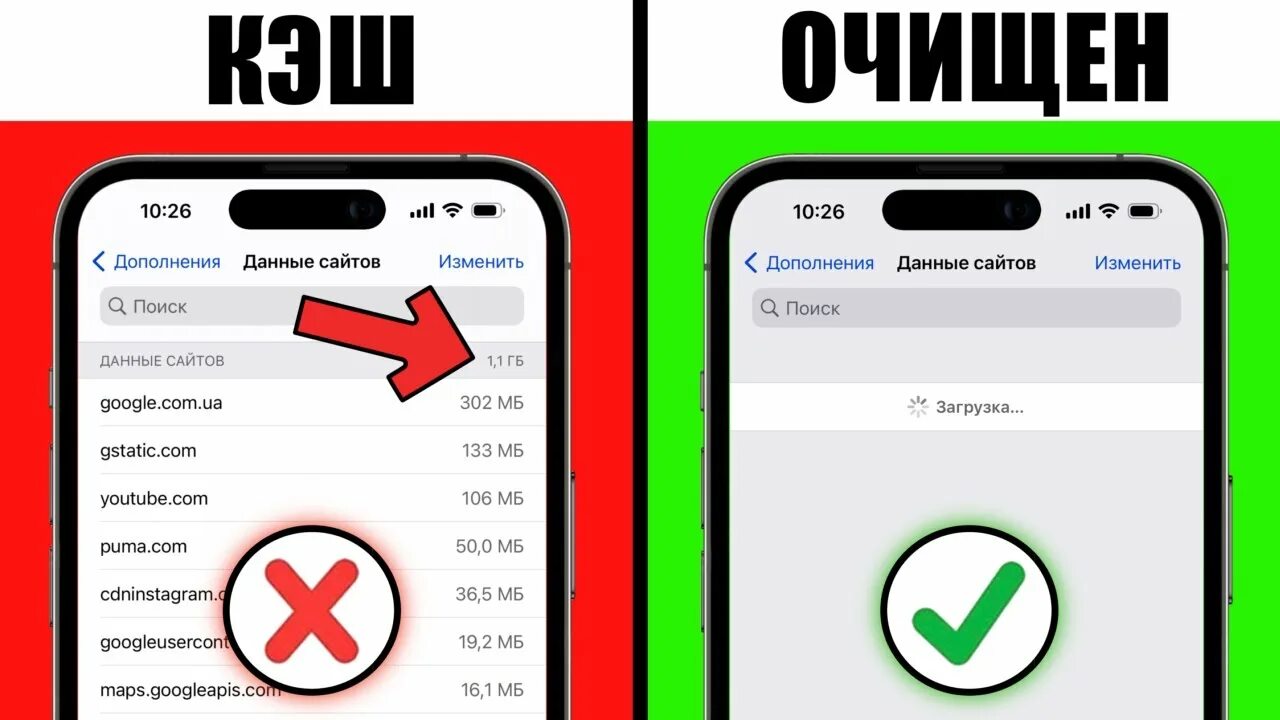 Почему айфон не удаляет фото Как очистить кэш на iPhone? Как удалить Другое на iPhone? Очистить память на iPh