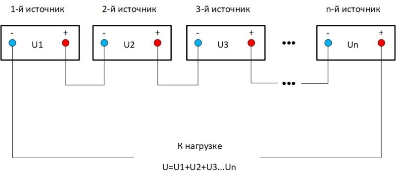 Почему два подключения Последовательное и параллельное соединение блоков питания