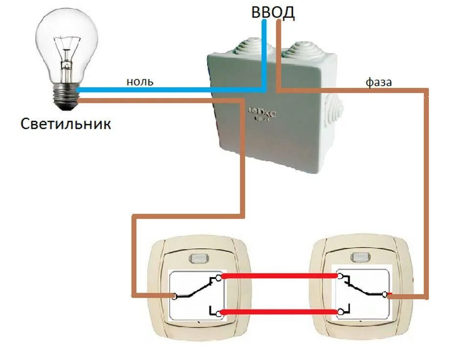 Почему два подключения Что такое проходной выключатель: описание и разновидности