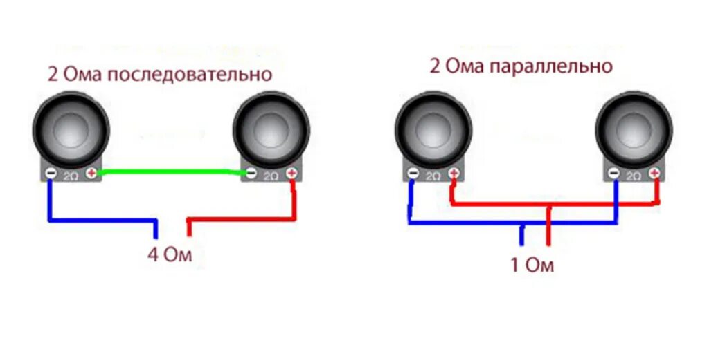 Почему два подключения Картинки УСИЛИТЕЛЬ 2 ОМ ДИНАМИК 4 ОМ