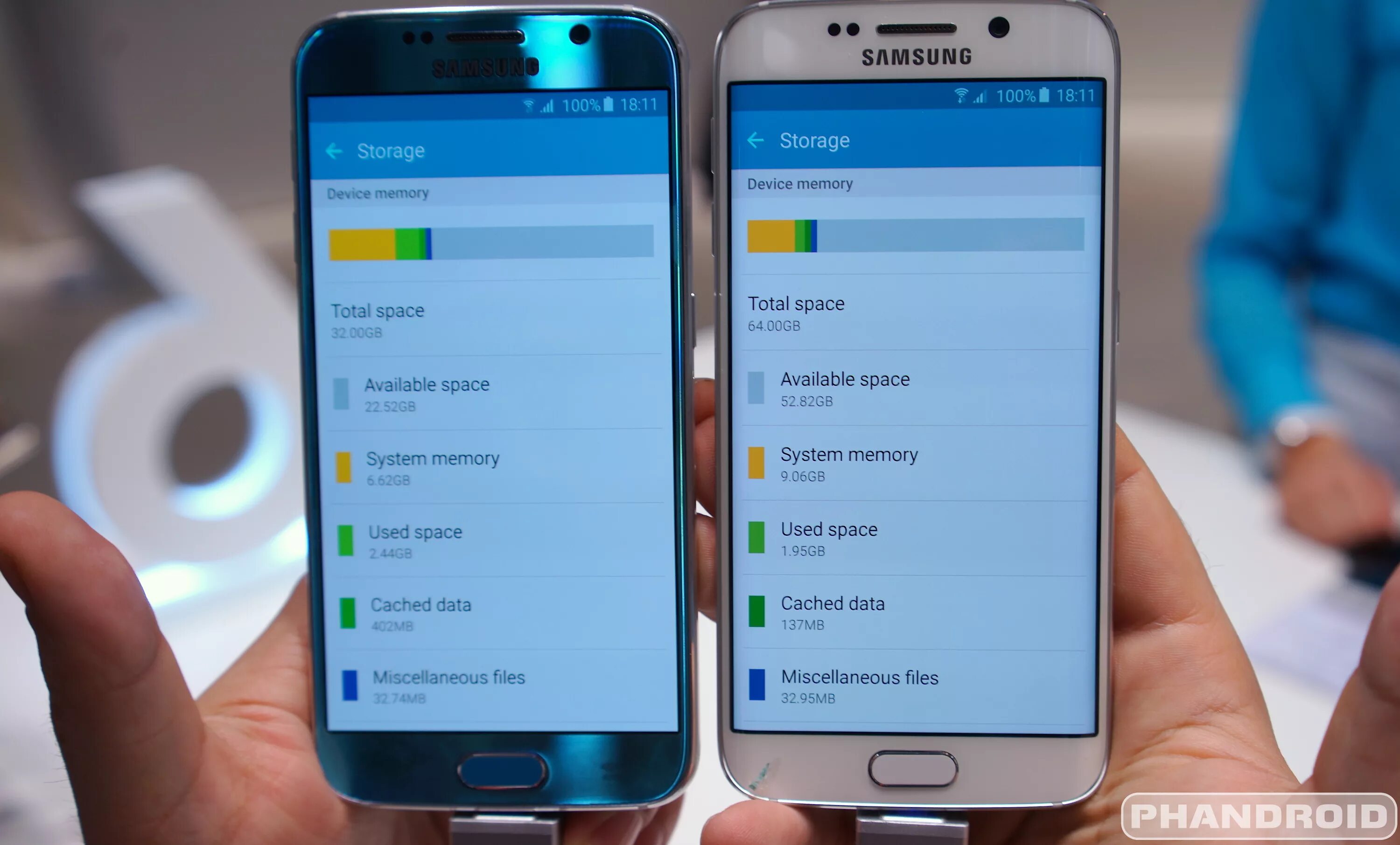 Почему фото на самсунге мутные Samsung Galaxy S5, S6 & S6 Edge are still the most demanding smartphones