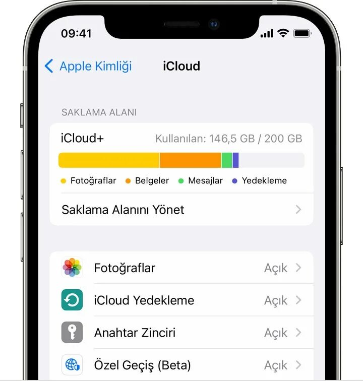 Почему фото в айфоне грузятся gereksiz Esprili Faiz apple saklama alanı iptal etme serseri öldürücü Atticus