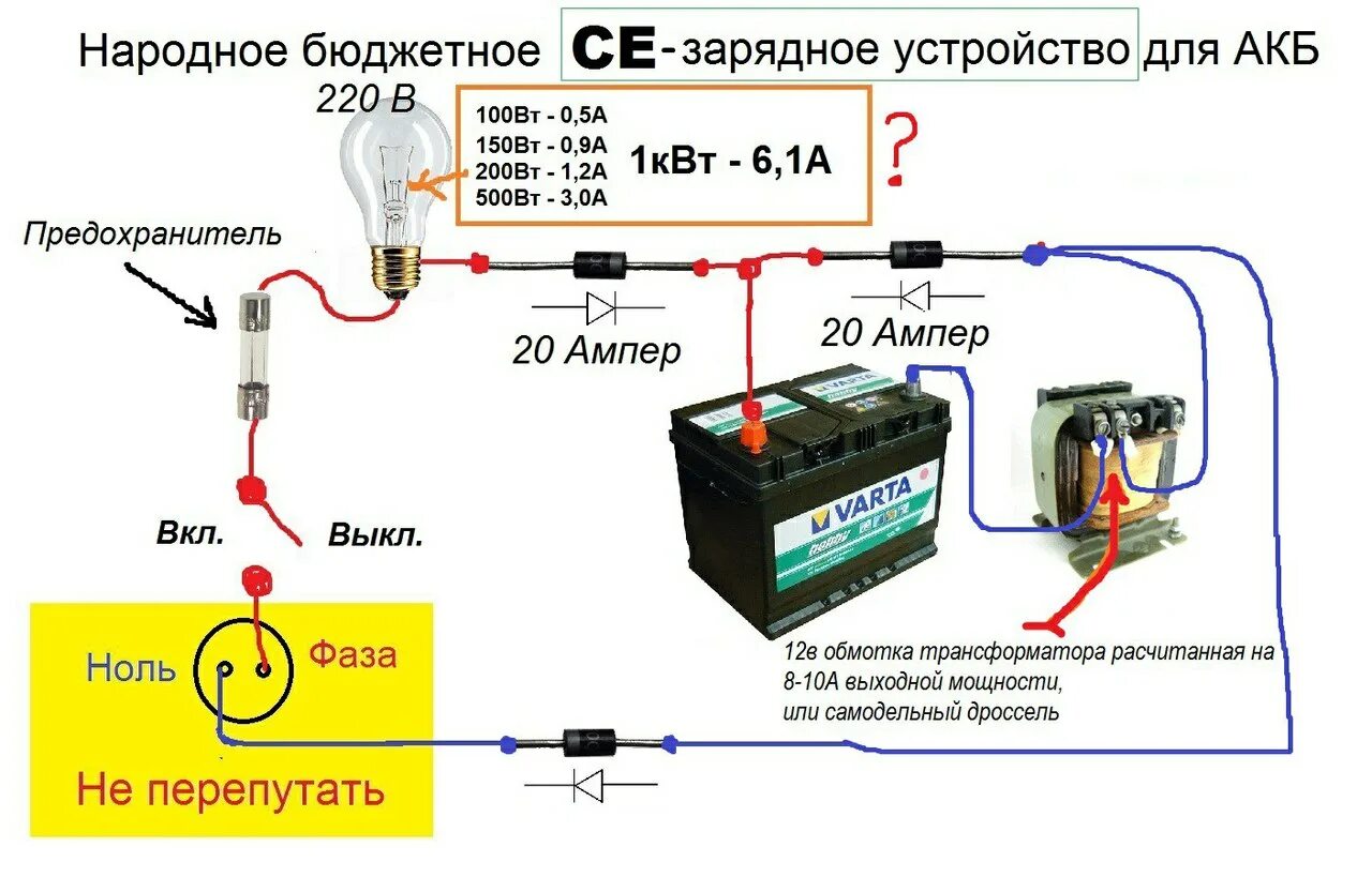 Почему искрит аккумулятор при подключении зарядного устройства Ли зарядкой аккумулятор