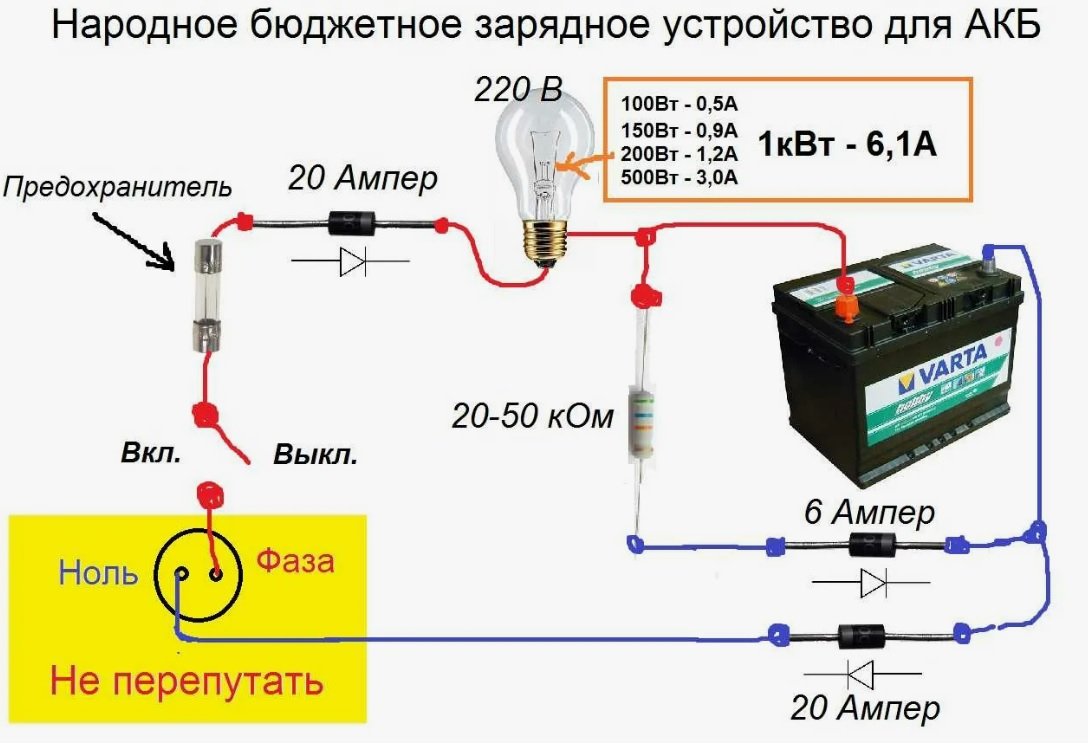 Почему искрит аккумулятор при подключении зарядного устройства Публикации kap - Страница 4 - Форум oil-club.ru - Выбор моторных масел, трансмис