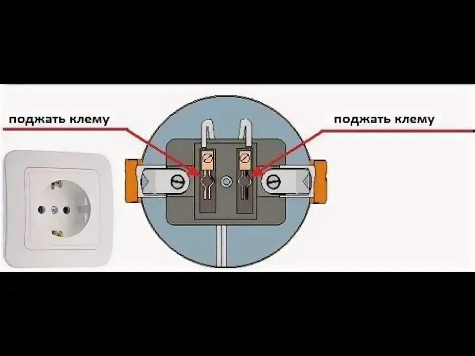 Почему искрит в розетке при подключении вилки Картинки ПОЧЕМУ НАГРЕВАЕТСЯ РОЗЕТКА