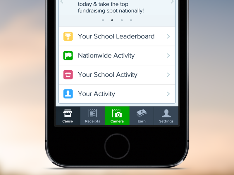 Почему мало фото Shoparoo iOS Tabbar by Craig Aucutt on Dribbble