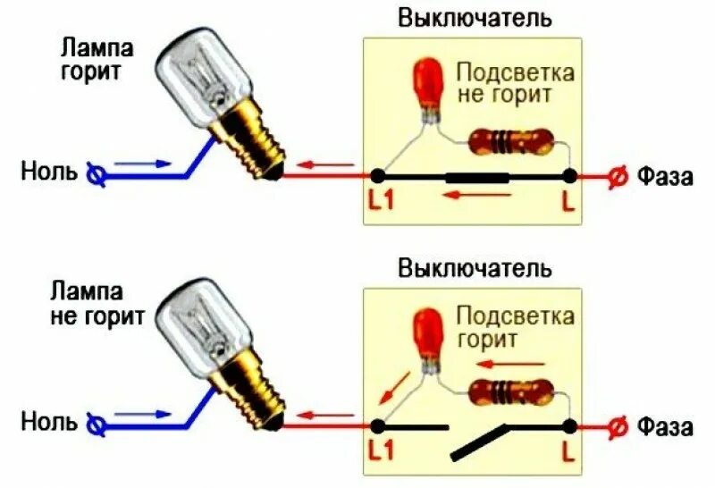 Почему мигают лампочки при подключении проходного выключателя Картинки КАКИЕ ЛАМПОЧКИ НЕ МИГАЮТ