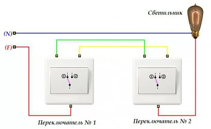 Почему мигают лампочки при подключении проходного выключателя Как подключить два выключателя на две лампочки: схема, инструкции, рекомендации 