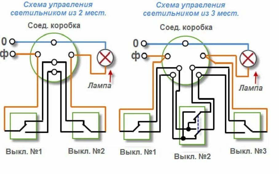 Почему мигают лампочки при подключении проходного выключателя схема проходного выключателя с двух и трех мест Электротехника, Электронная схем