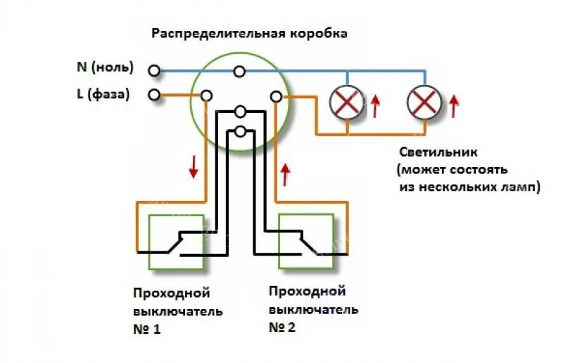 Почему мигают лампочки при подключении проходного выключателя Как подключить выключатель? Статьи Минимакс в России