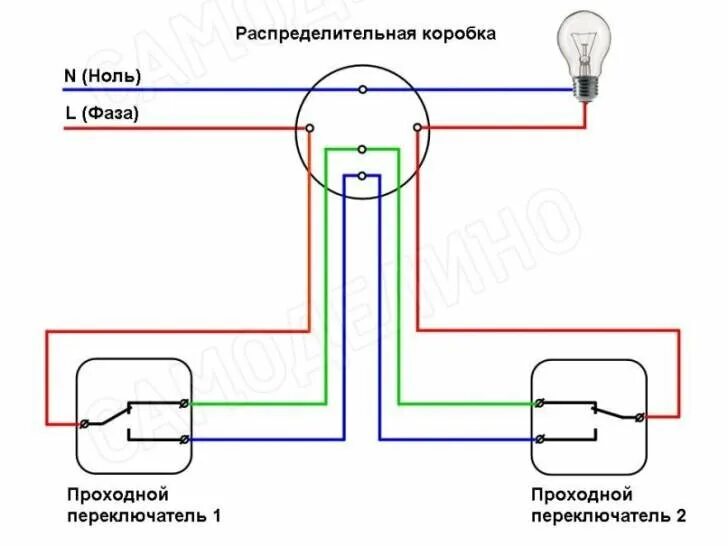 Почему мигают лампочки при подключении проходного выключателя Подключение проходного выключателя для новичков. Алексей Теберда Дзен