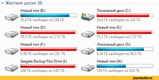 Почему на диск не скачиваются фото Skidrow обещают взломать PRELOAD версию GTA 5 уже сегодня. Йо-хо-хо и бутылка ро