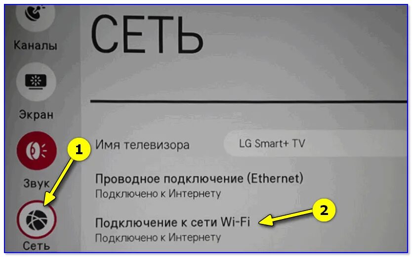 Почему на телевизоре отсутствует подключение к интернету Как подключить телевизор к интернету (примеры с фото)