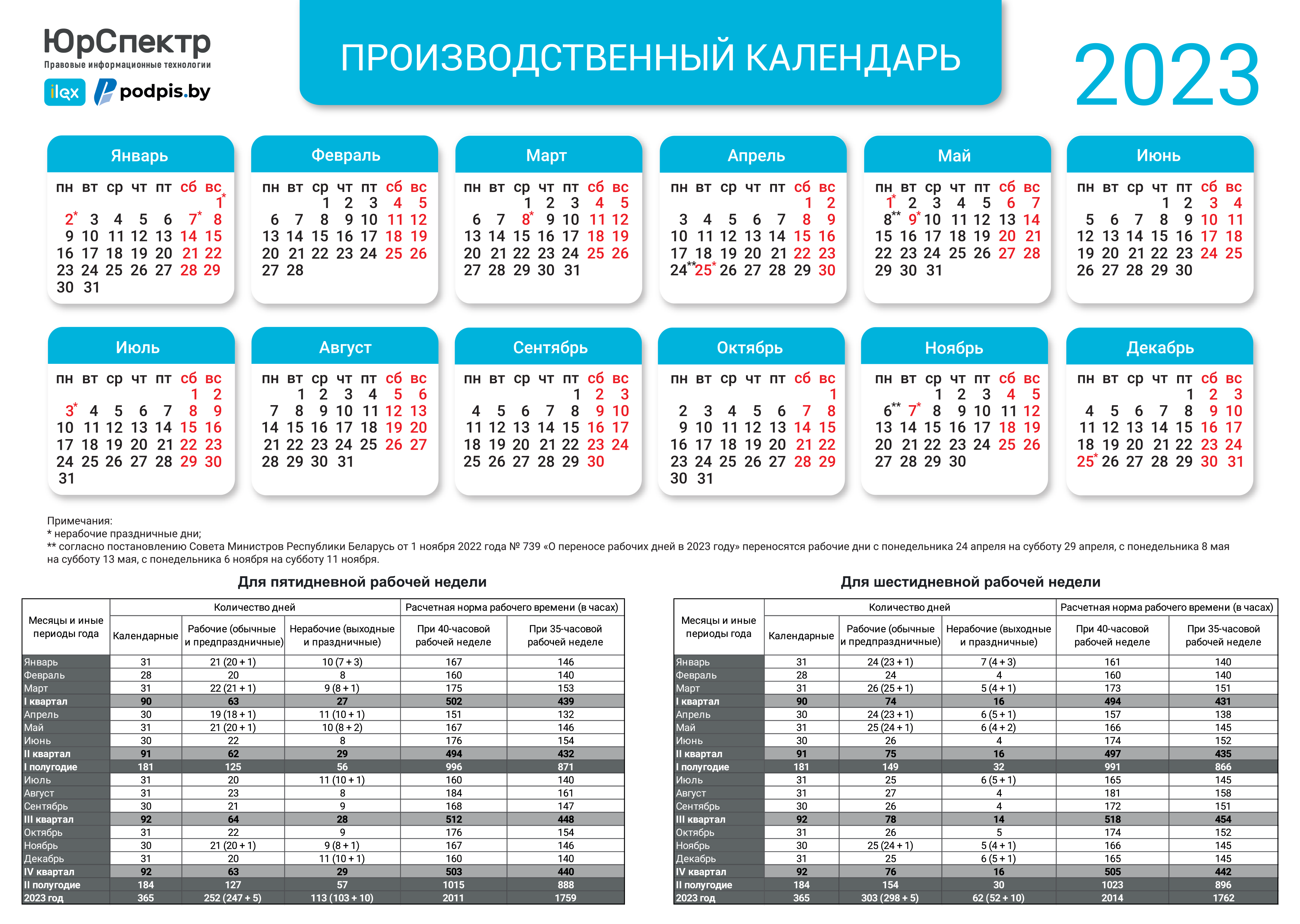 Почему не утверждают производственный календарь на 2025 Производственный календарь на 2023 год - ilex Calendar