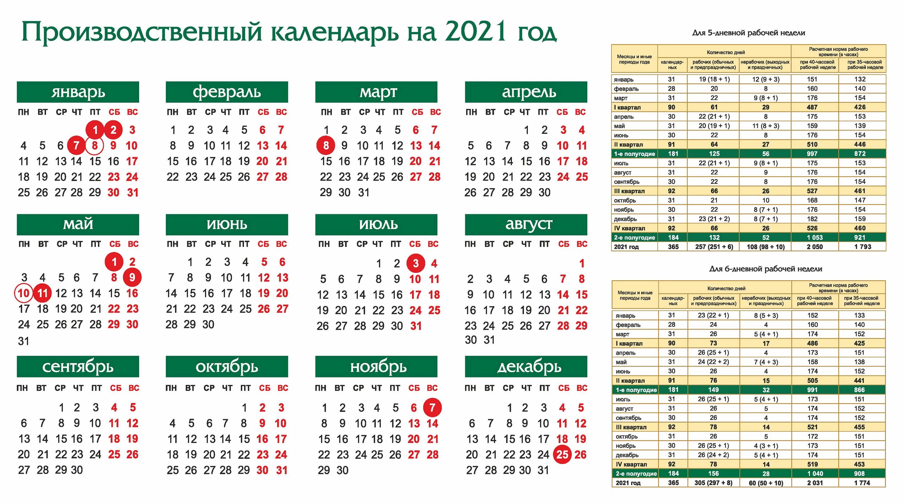 Почему не утверждают производственный календарь на 2025 Картинки КАЛЕНДАРЬ РАБОЧИХ ПРАЗДНИКОВ 2022