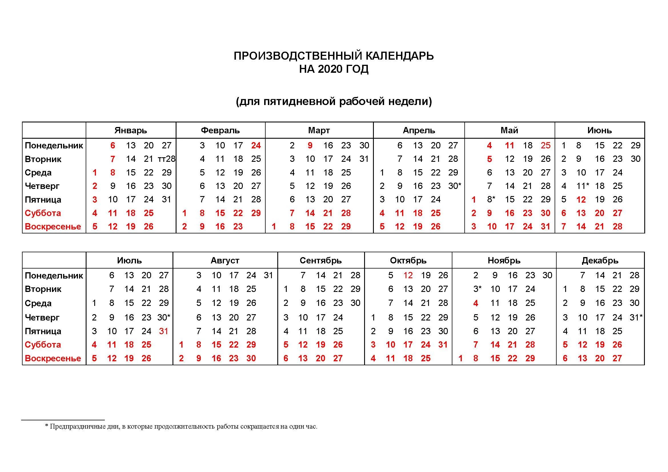 Почему не утверждают производственный календарь на 2025 Норма рабочего времени в Республике Башкортостан