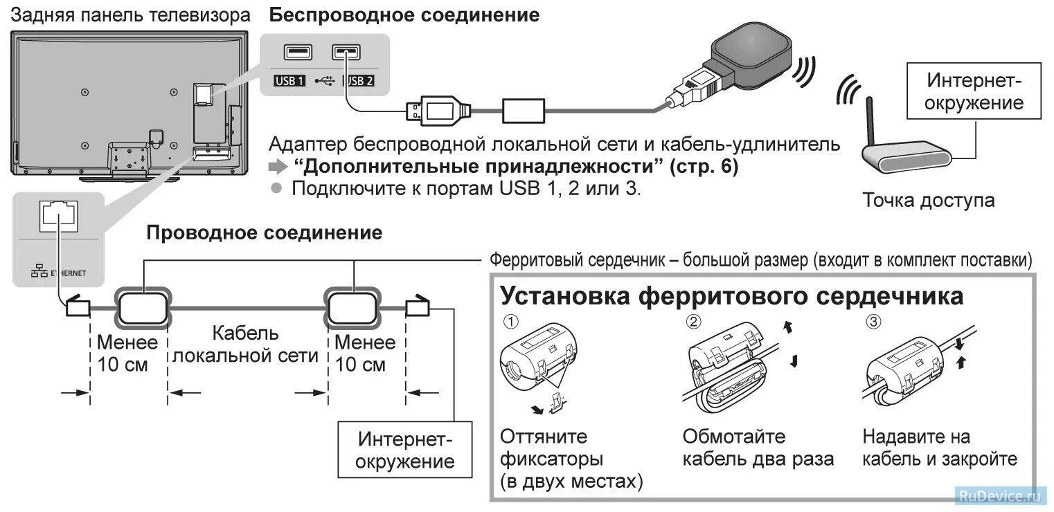 Почему нет подключения интернета к телевизору Подключить телевизор к интернету через планшет: найдено 90 изображений