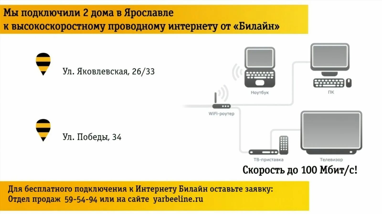 Почему нет подключения к интернету билайн Интернет билайн через сим карту