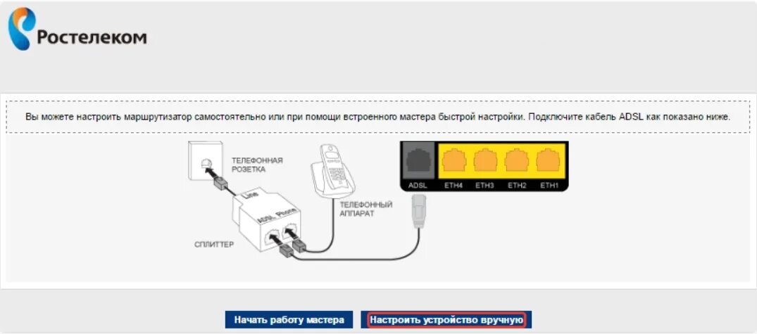 Почему нет подключения к интернету ростелеком Sagemcom F@st 1704-RT: настройка интернета и Wi-Fi - WIFIELEK.RU