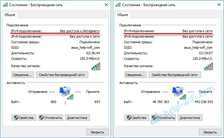 Почему подключение без доступа к сети Без доступа к интернету windows 10 BlogLinux.ru