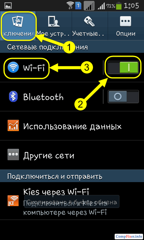 Почему подключение к сети ограничено на телефоне Запрет автоматического подключения Android-смартфона к Wi-Fi сети