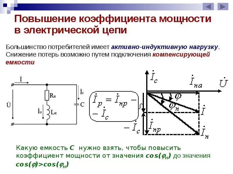 Почему подключение конденсаторов изменяет коэффициент мощности двигателя ОСНОВЫ ТЕОРИИ ЦЕПЕЙ