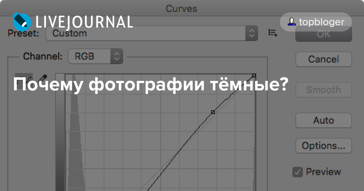 Почему получается темное фото Почему фотографии тёмные?: topbloger - ЖЖ