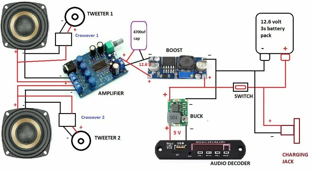 Почему при блютуз подключении играет 1 колонка DIY HANDBUILT PORTABLE BOOMBOX Boombox, Diy boombox, Electronic circuit projects