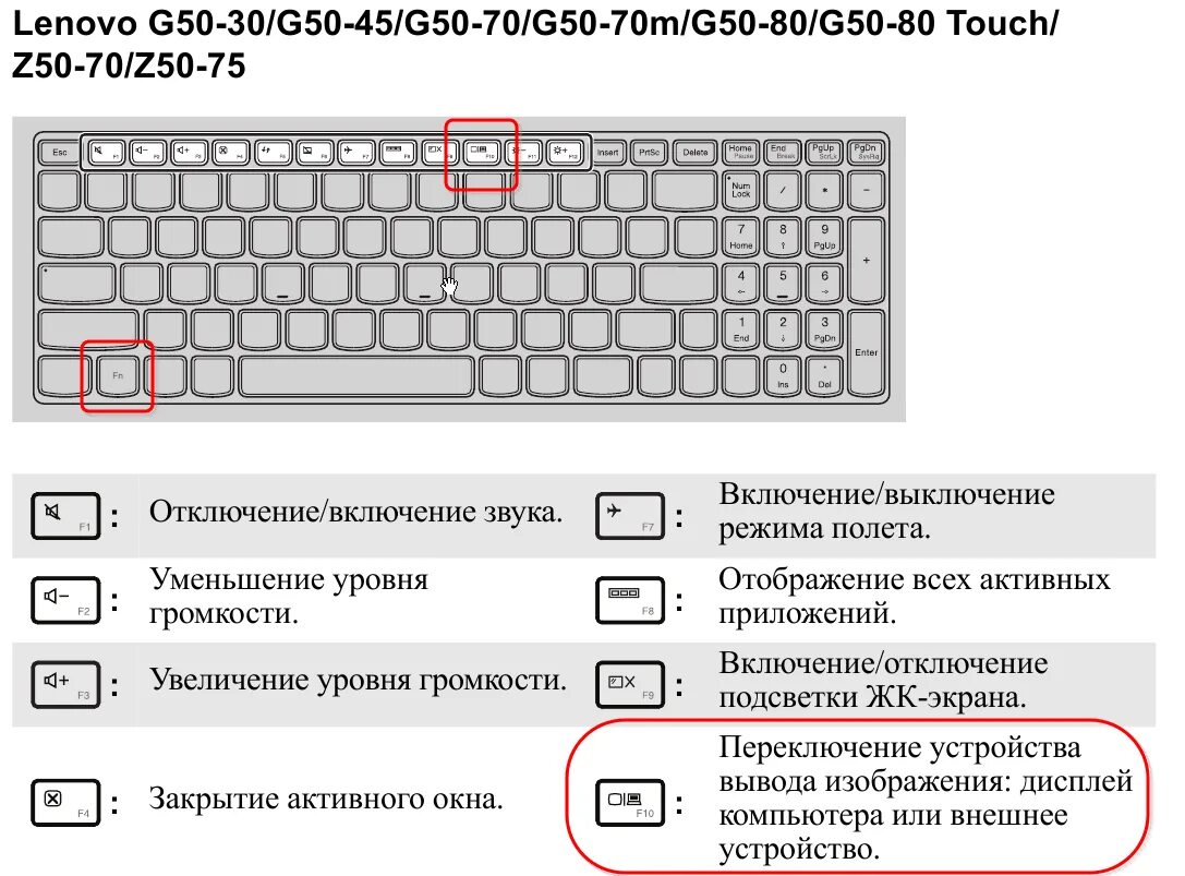 Почему при подключении клавиатуры компьютер клавиатура Почему не работает подключенная клавиатура: найдено 90 картинок