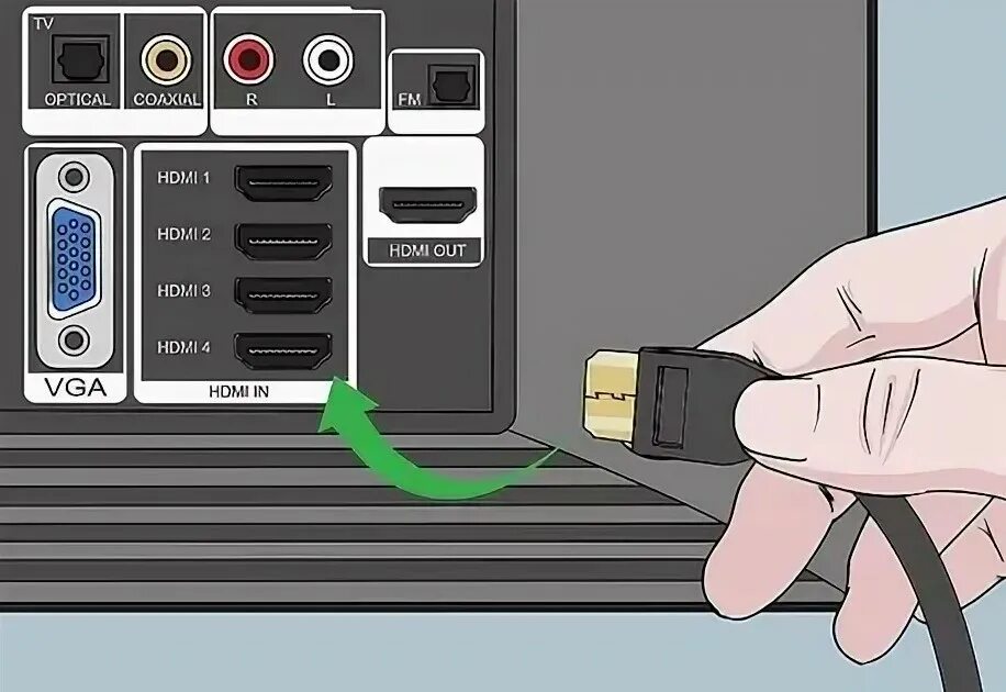 Почему при подключении пк к телевизору Телевизор не видит hdmi кабель подключенный: найдено 89 изображений