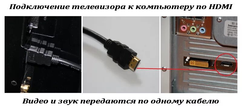 Почему при подключении телевизора через hdmi Картинки ТЕЛЕВИЗОР ПОДКЛЮЧАЕТСЯ КОМПЬЮТЕРУ HDMI