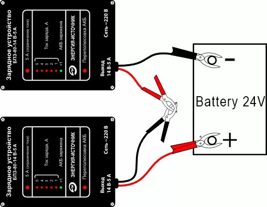 Почему при подключении зарядного устройства Charger for car batteries БПЗ-80