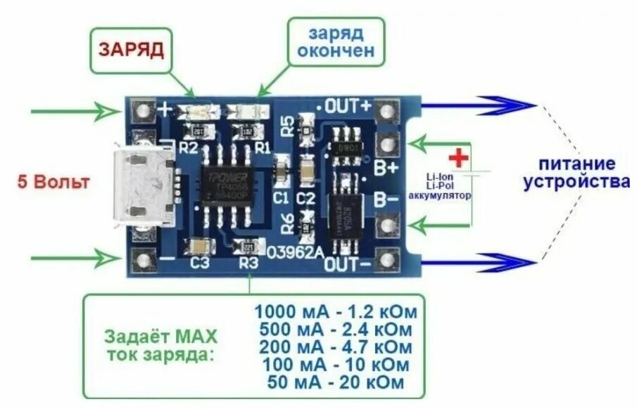 Почему при подключении зарядного устройства Заряда TP4056 (с защитой) микроЮсб - купить в интернет-магазине по низкой цене н