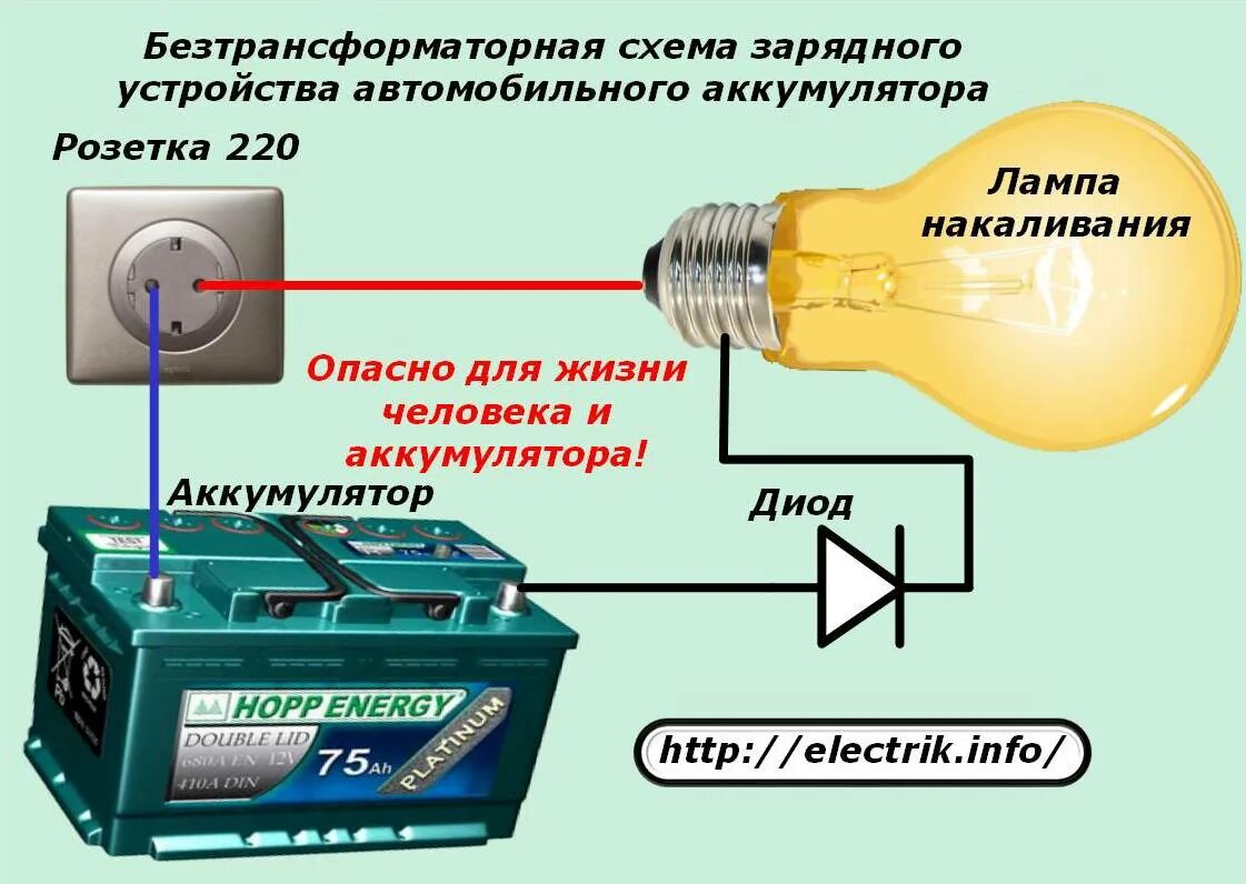 Почему при подключении зарядного устройства Как работает зарядник аккумулятора