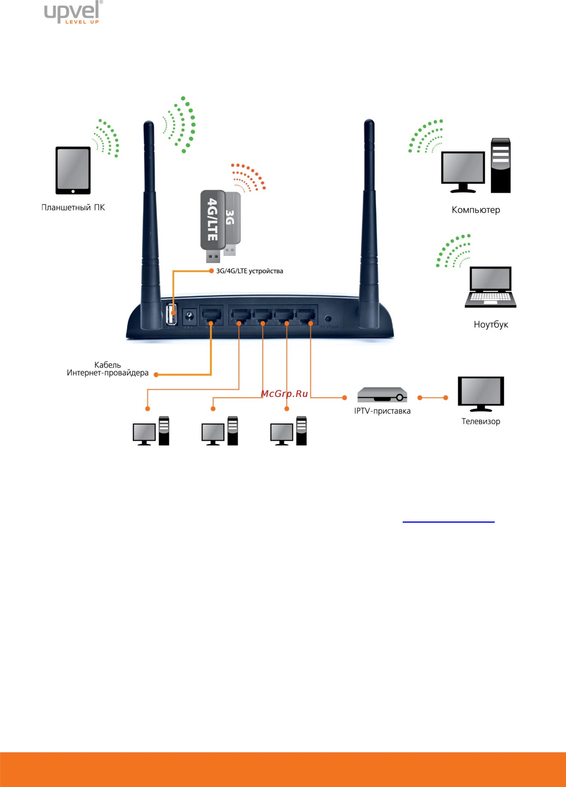 Почему роутер без подключения к интернету Можно ли подключить wifi роутер через