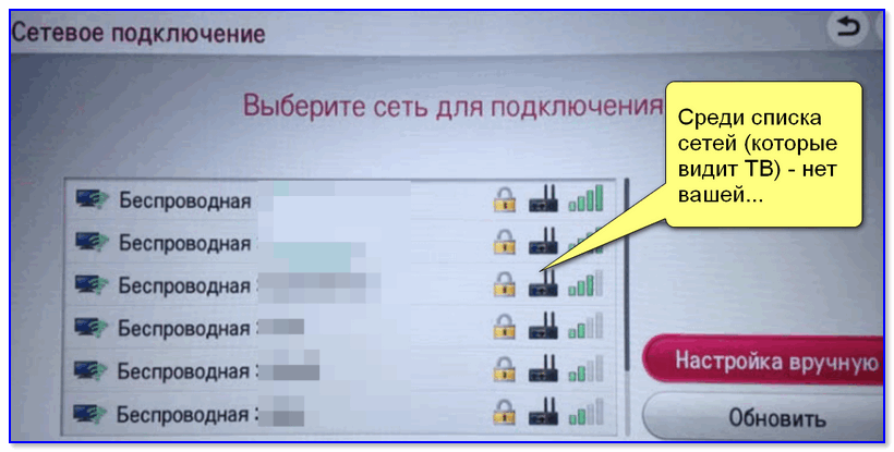 Почему телевизор пишет подключение к сети Телевизор не подключается или не видит Wi-Fi сеть, что можно сделать?