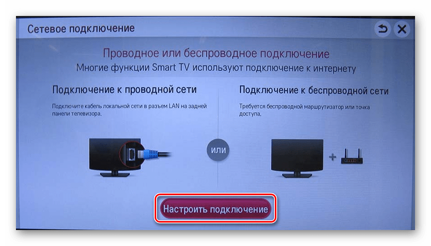 Почему телевизор пишет подключение к сети Картинки КАК ПОДКЛЮЧИТЬ СМАРТФОН К ТЕЛЕВИЗОР ВИДЕО