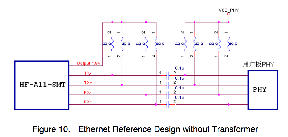 Почему tox 3 не видит ethernet подключение transformerless - Adding ethernet jack and transformer to device designed withou