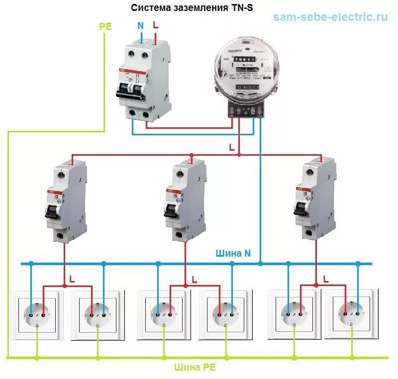 Почему выбивает автомат при подключении розетки Фонарь aeg HeatProf.ru