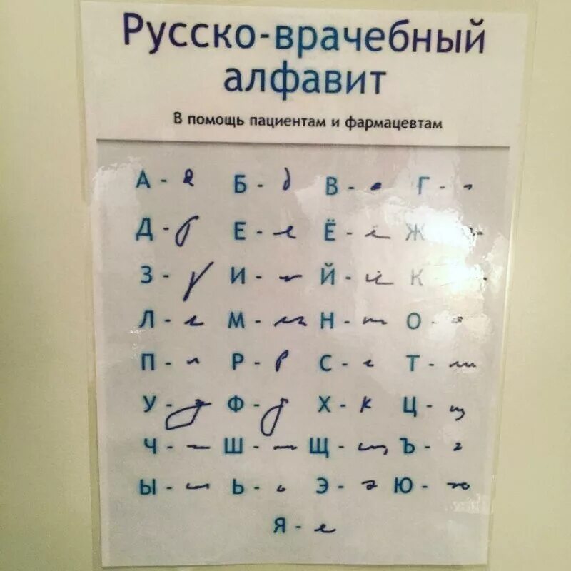 Почерк доктора фото Доктор, что со мной?: 15 примеров убойного почерка врачей, которые