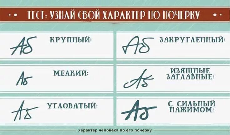 Почерк ул кирова 23а фото Узнай свой характер по почерку.Психологический анализ почерка Почерк, Чтение пси