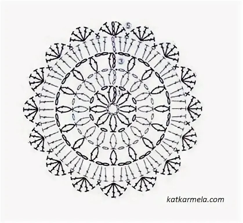 Под горячее крючком схемы маленькая салфетка под стакан Crochet placemat patterns, Crochet motif patterns,